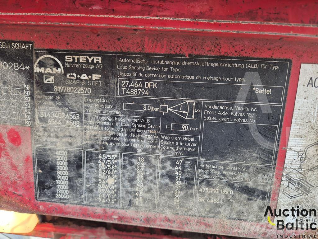 MAN 27.464 Tipper trucks