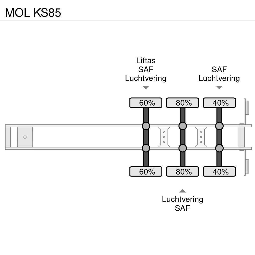 MOL KS85 Tipper semi-trailers