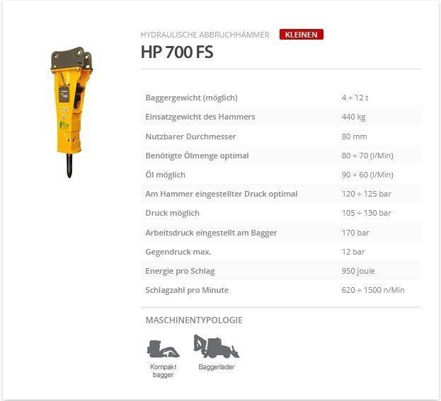 Indeco HP 700 FS Hammers / Breakers