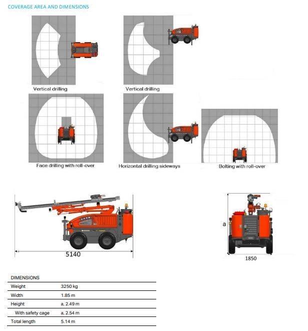 Sandvik DC 125R30Ri Surface drill rigs