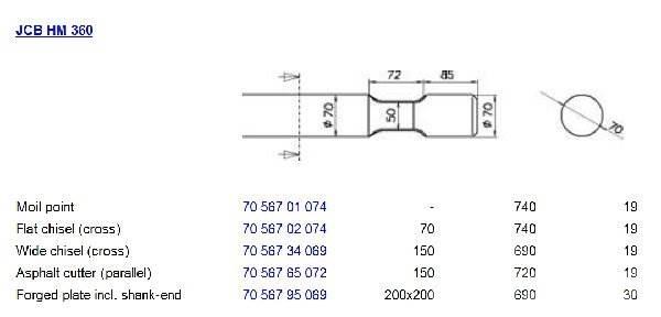 JCB HM 360 Other