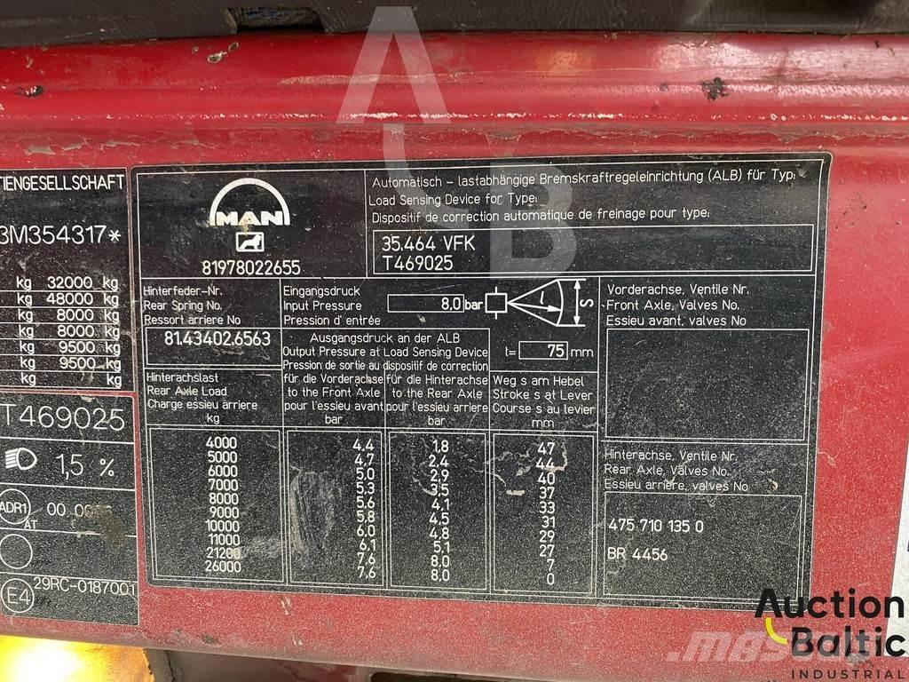 MAN T46 Commercial vehicle