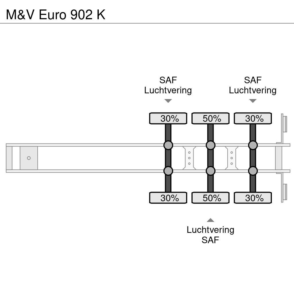 M&V Euro 902 K Container semi-trailers