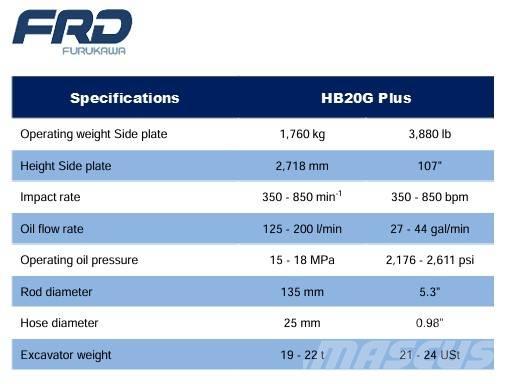 FRD HB20G Hammers / Breakers