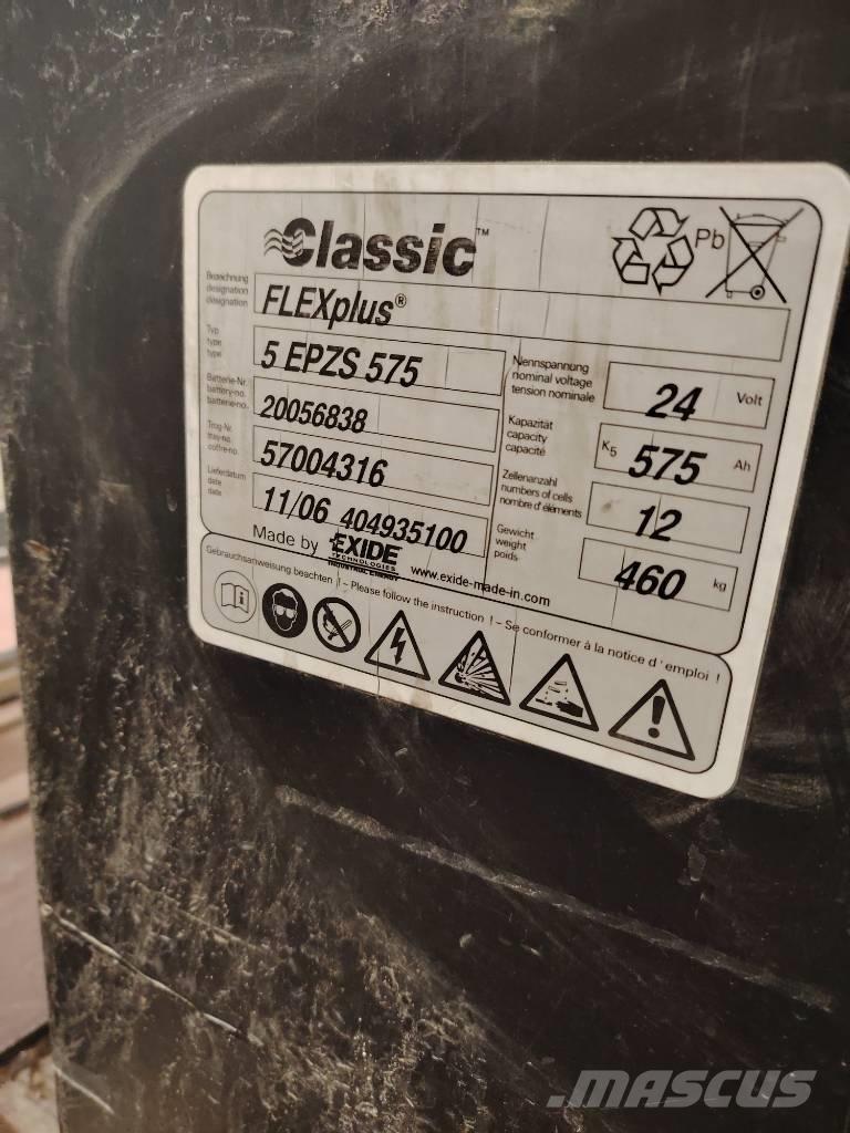 Hawker Perfect Plus Batteries