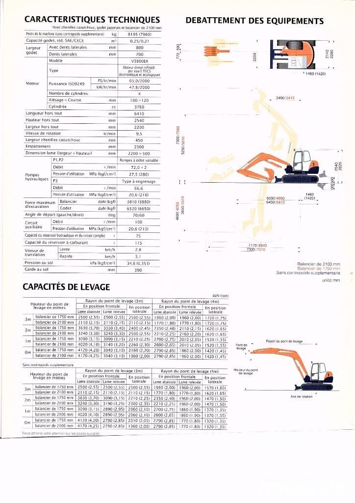 Kubota KX 080-4 Mini excavators  7t - 12t