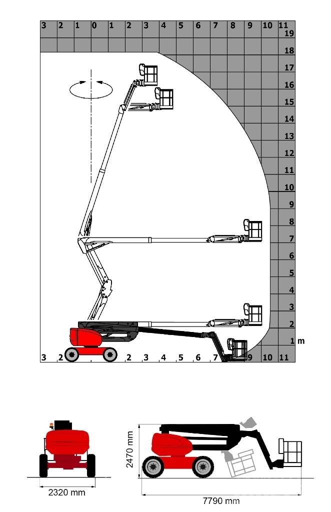 Manitou 180 ATJ Articulated boom lifts