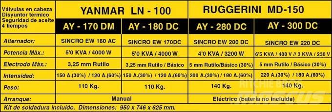 Mosa Ayerbe AY 180 Welding Equipment