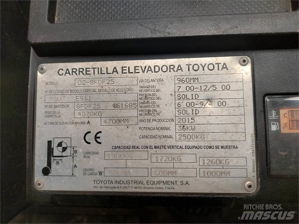 Toyota 02 8FDF25 Diesel trucks