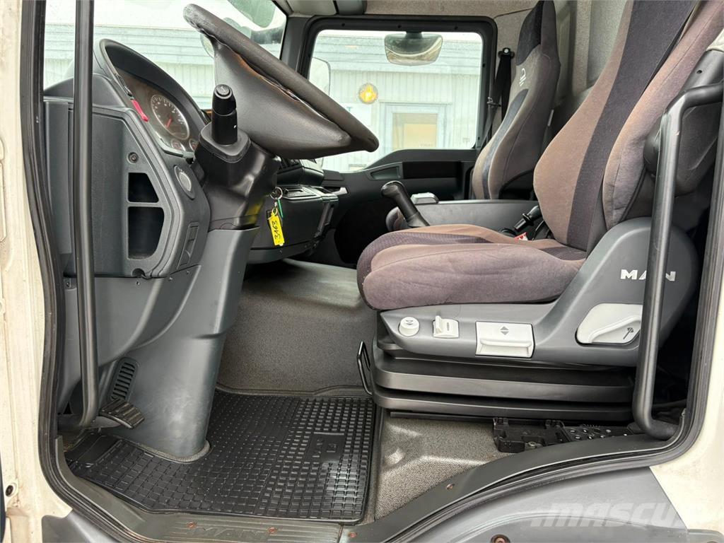 MAN 12.220 Box trucks