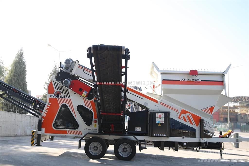 Evortle SR2512 Screeners