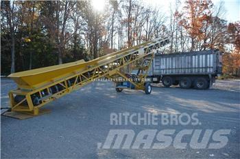 GCS RPFC Conveyors