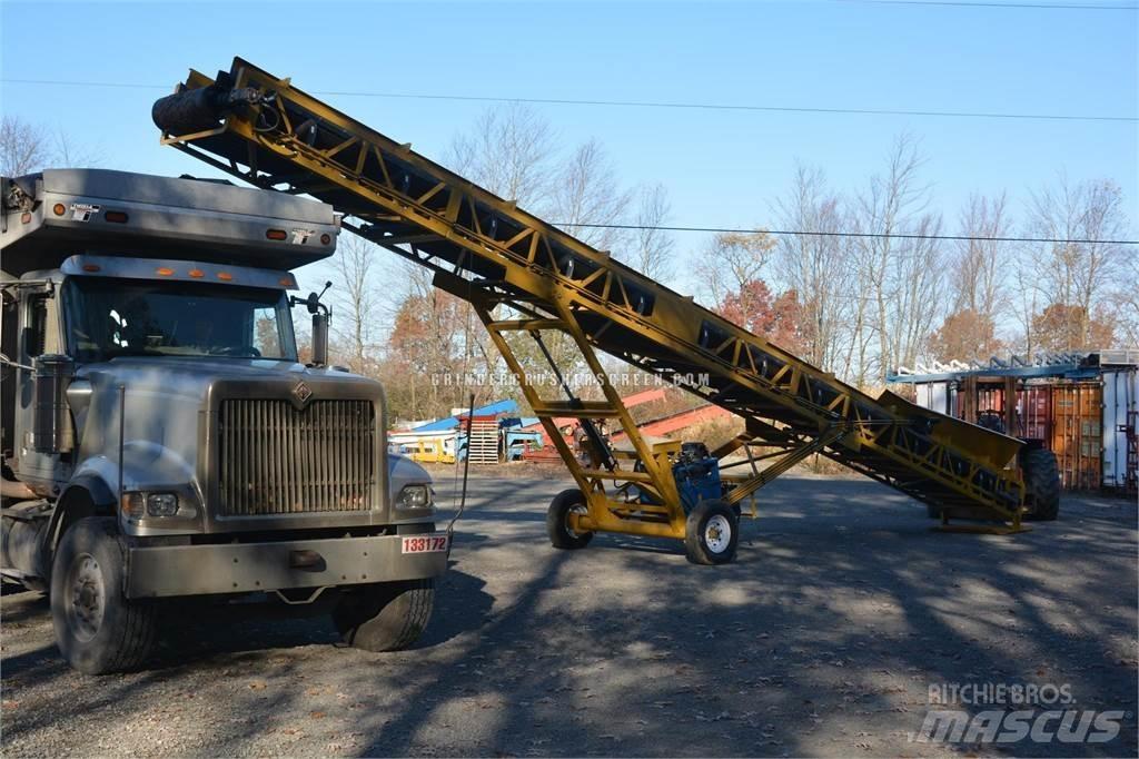 GCS RPFC Conveyors