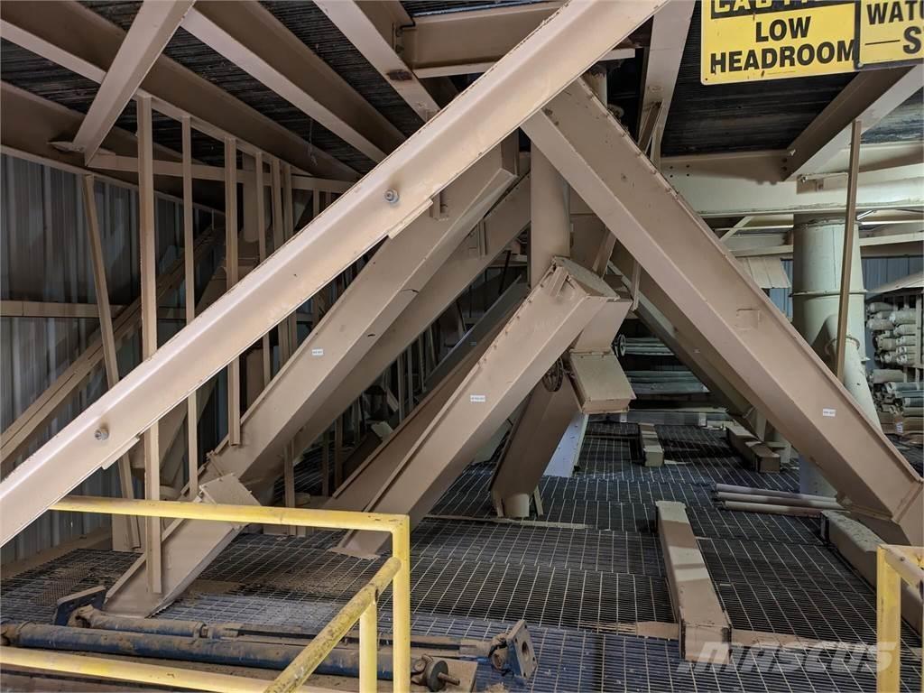 Rotex MM3180-3 Screeners