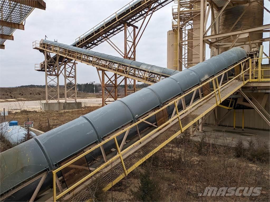 Rotex MM3180-3 Screeners