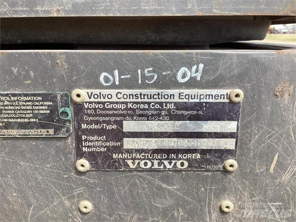 Volvo EC250EL Crawler excavators