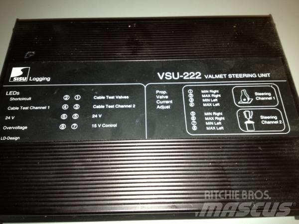 Valmet VSU Electronics
