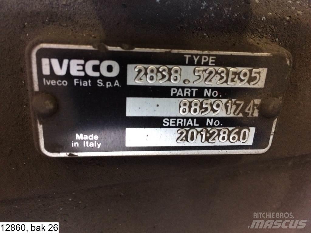 Iveco 2838, Manual Gearboxes