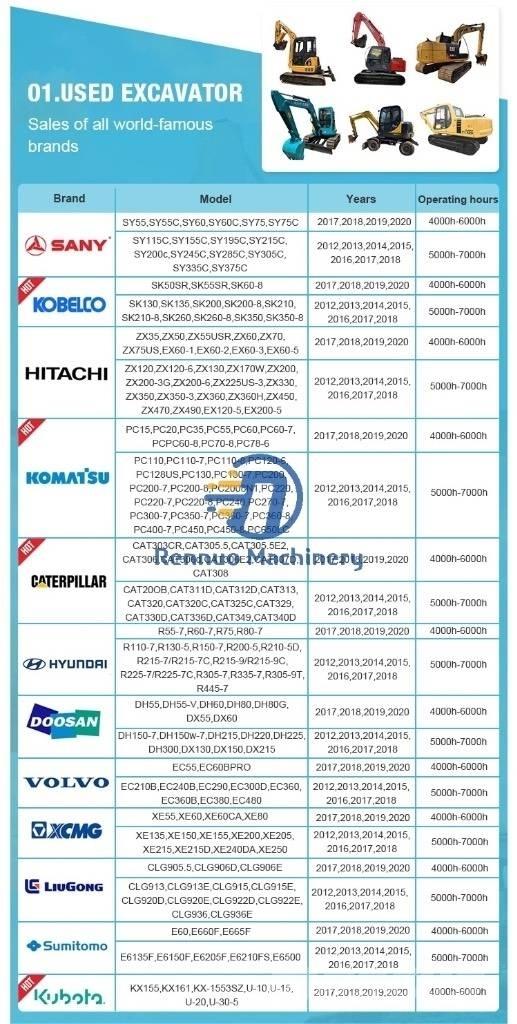 Komatsu 350-8 Crawler excavators