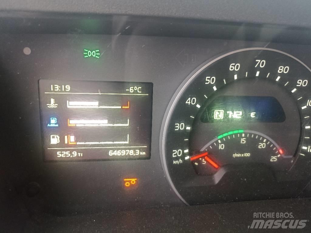 Volvo FM 460 Other trucks