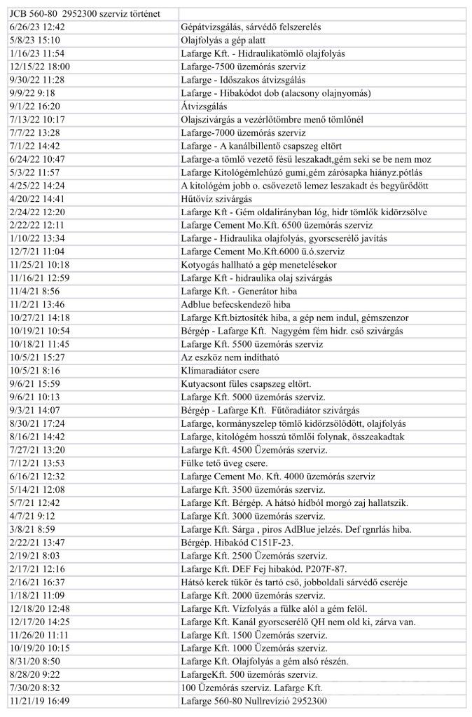 JCB 560-80 Telehandlers