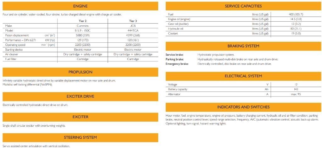 JCB Vibromax VM 146 Soil compactors