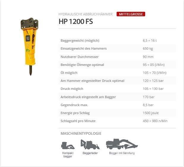 Indeco HP 1200 FS Hammers / Breakers