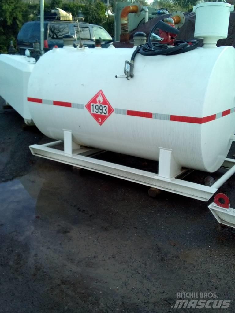  FUEL PUMPS Gas storage and supply equipment