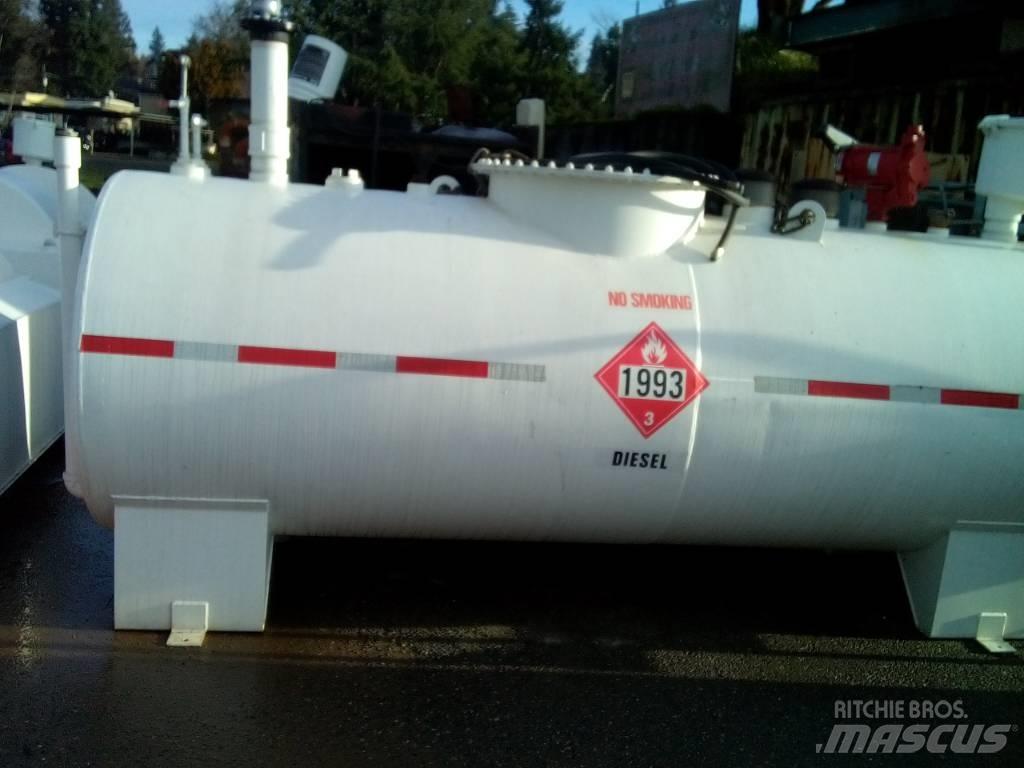  FUEL PUMPS Gas storage and supply equipment