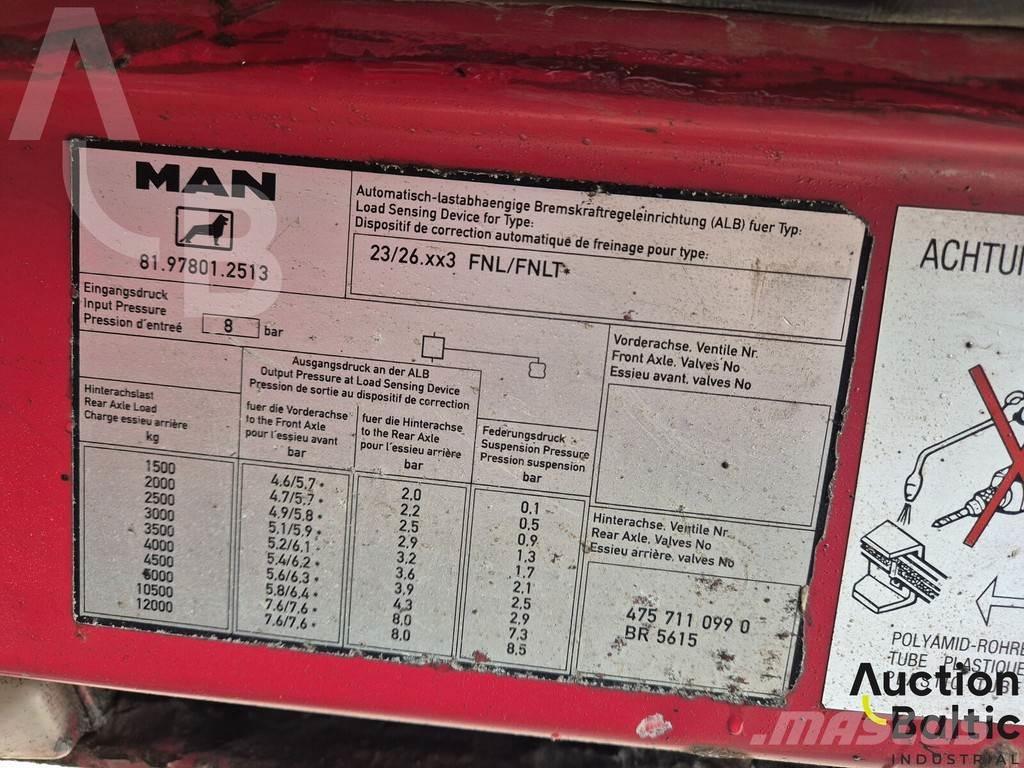 MAN 26.403 Tipper trucks