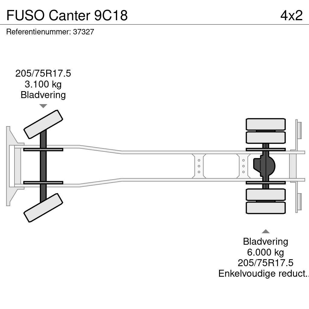 Fuso Canter 9C18 Waste trucks