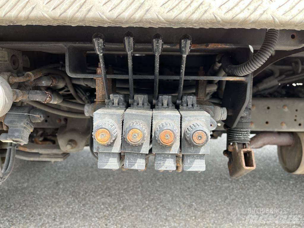 GSR B 240 PX Truck mounted platforms