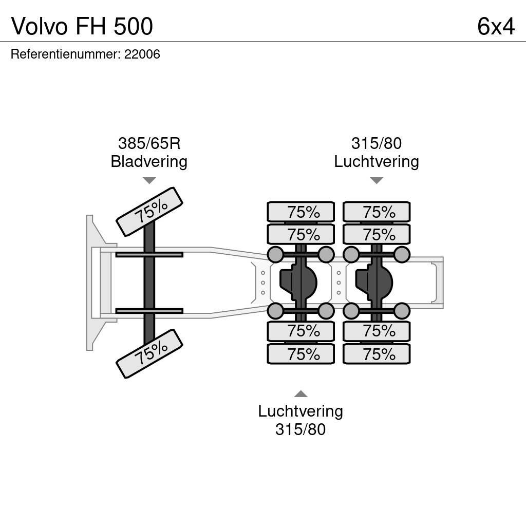 Volvo FH 500 Prime Movers
