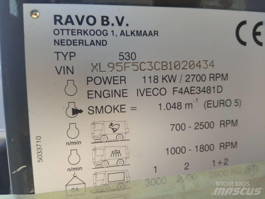 Ravo 530CD Sweepers