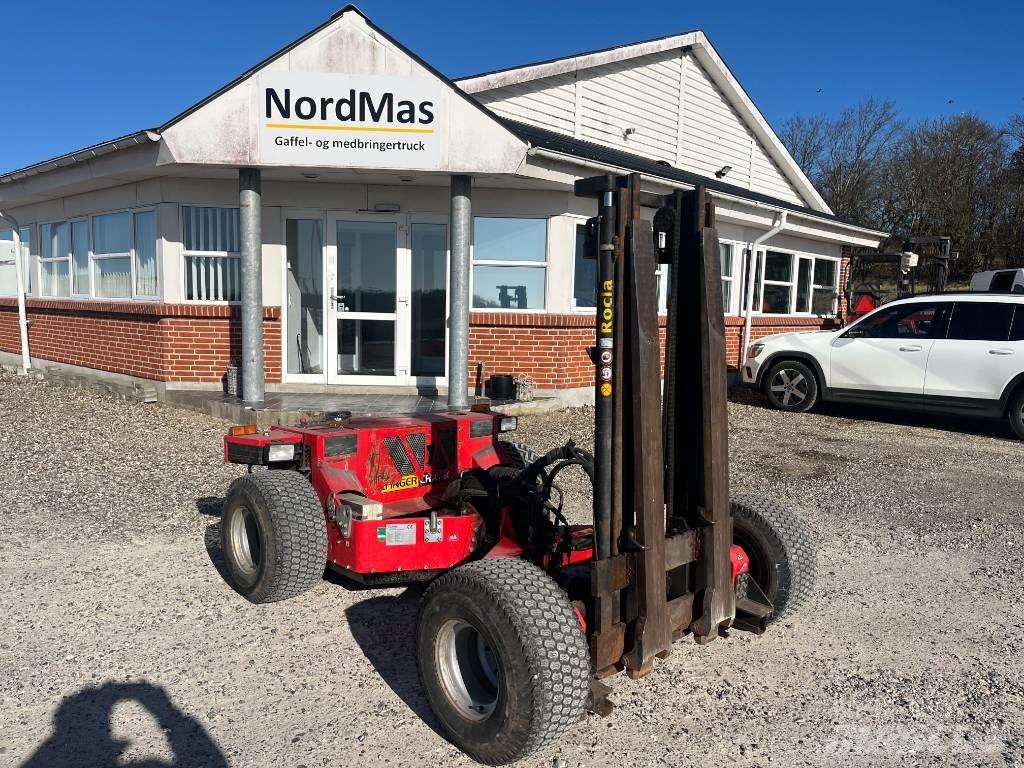 Palfinger BM 214 Truck mounted forklifts