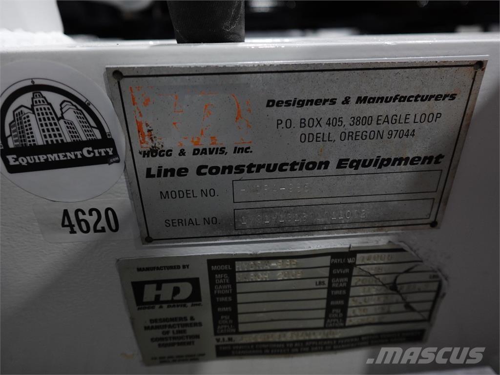  HOGG DAVIS 985 Underground Cable Bolters