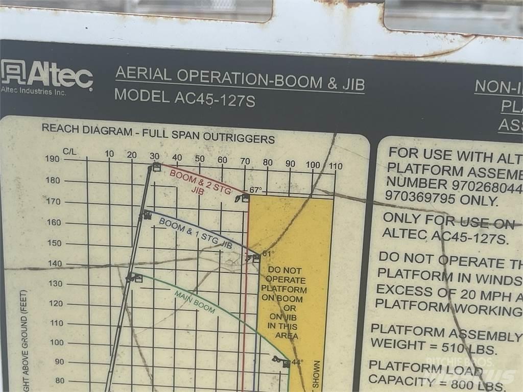 Altec  Crane parts and equipment