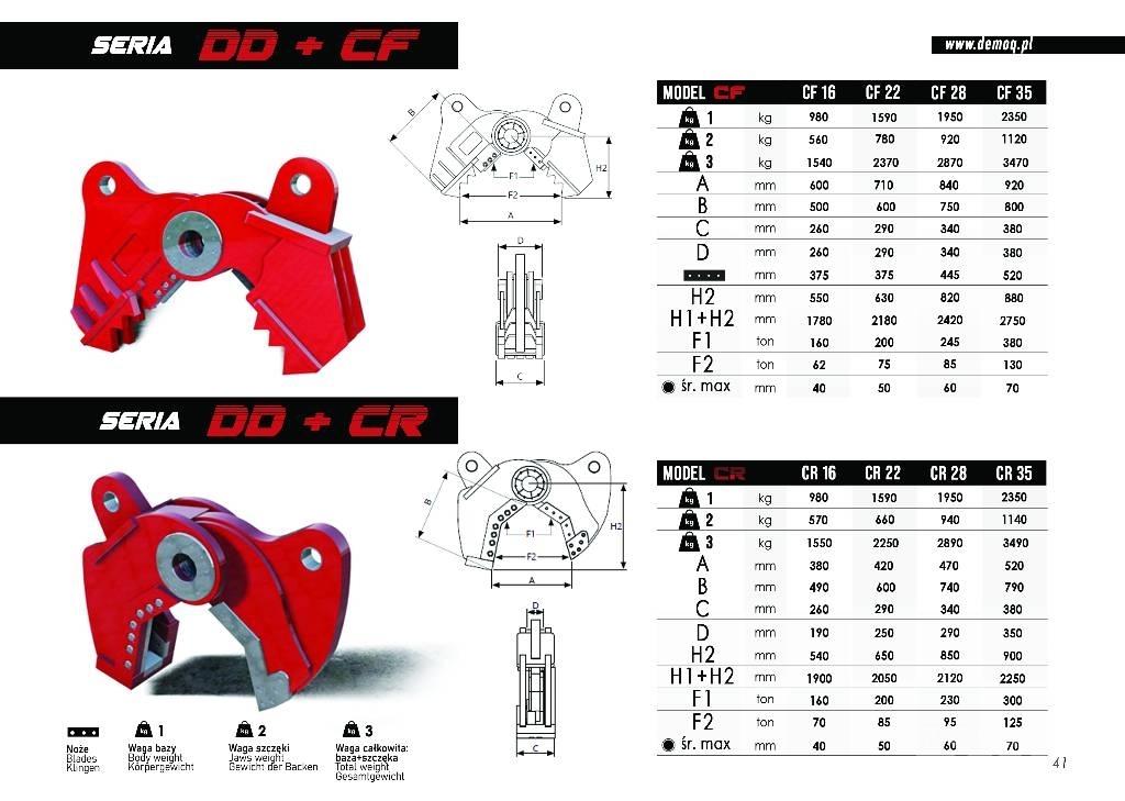  DEMOQ DD28 + CD Cutters