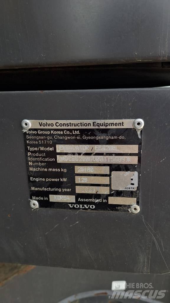Volvo EC220E Crawler excavators