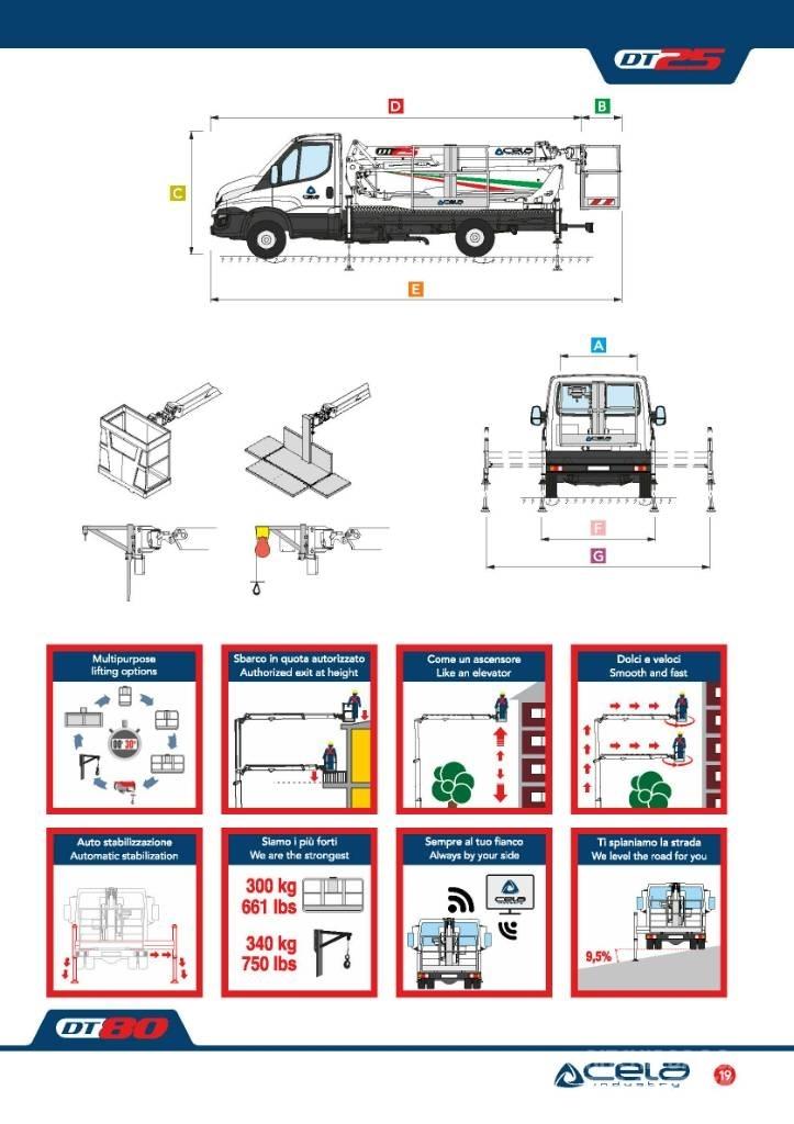 Cela Dt 25 Truck mounted platforms