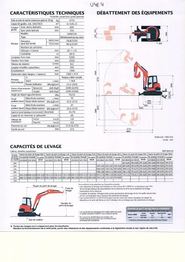 Kubota U 48-4 Mini excavators < 7t (Mini diggers)