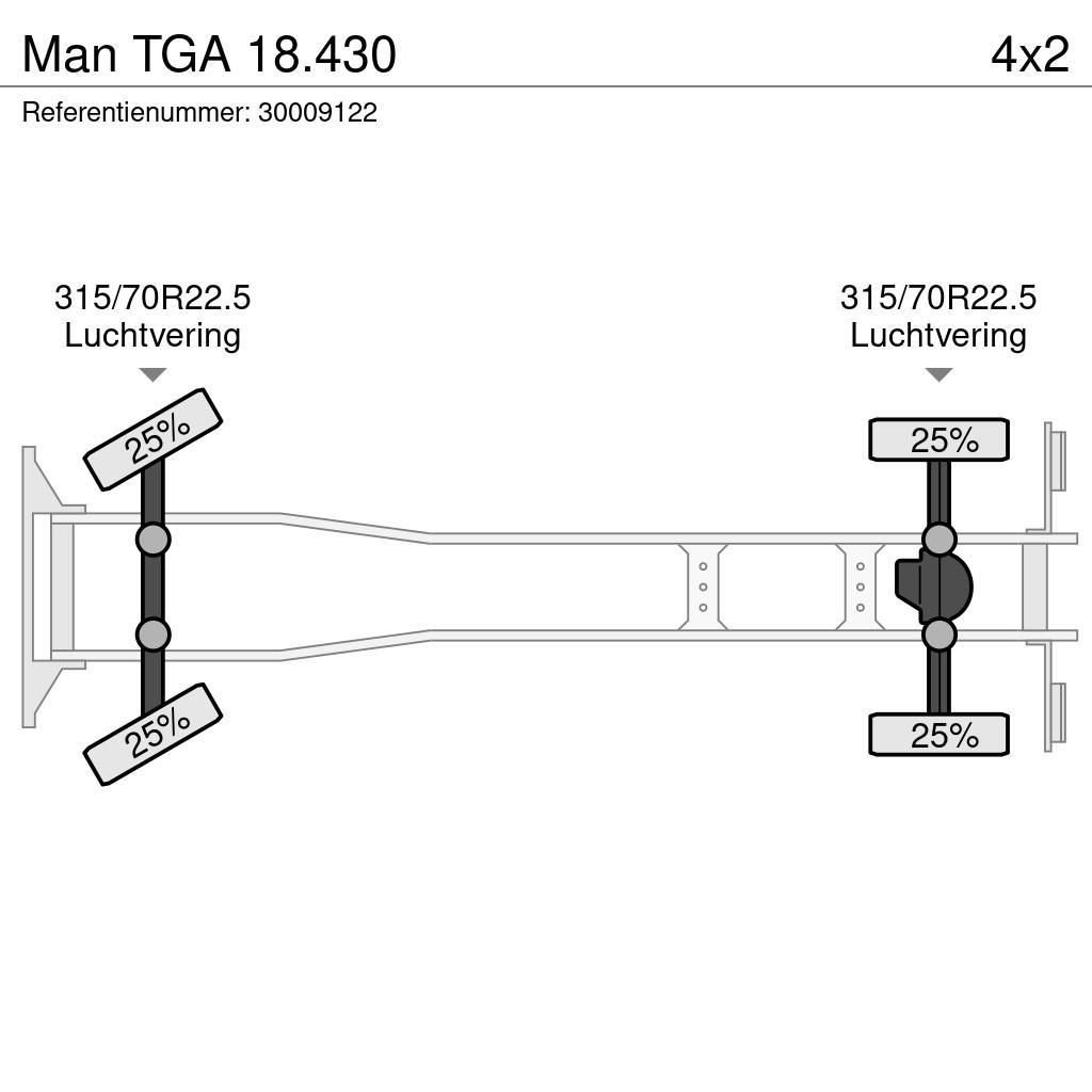 MAN TGA 18.430 Container trucks