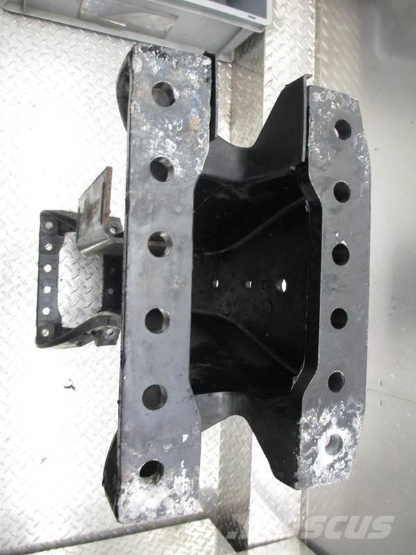 Paccar  Other components