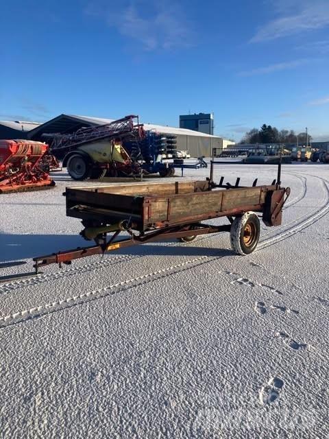  - - - Manure spreaders