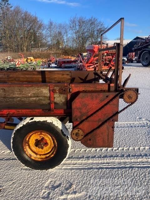  - - - Manure spreaders