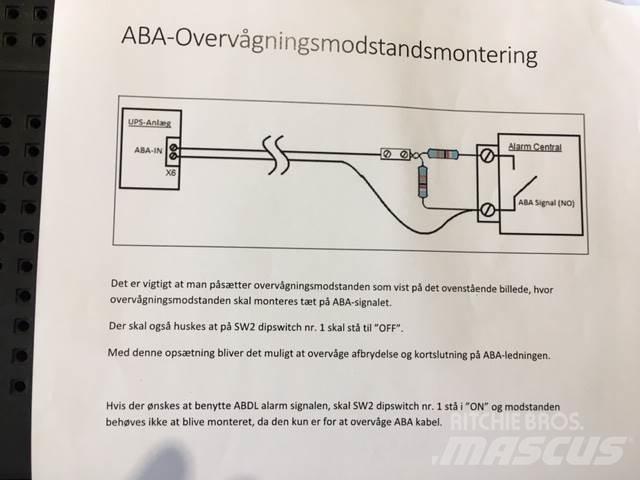  ABA Overvågningsmodstand Electronics