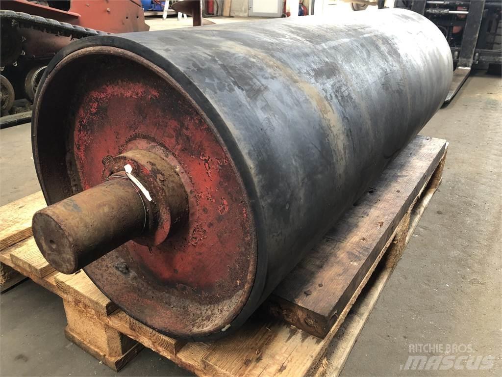 Joki Tromlemotor Conveyors