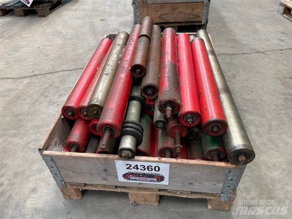  Returruller Conveyors