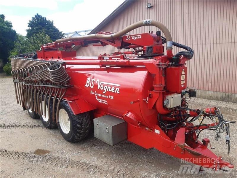 BS 25 Slurry tankers