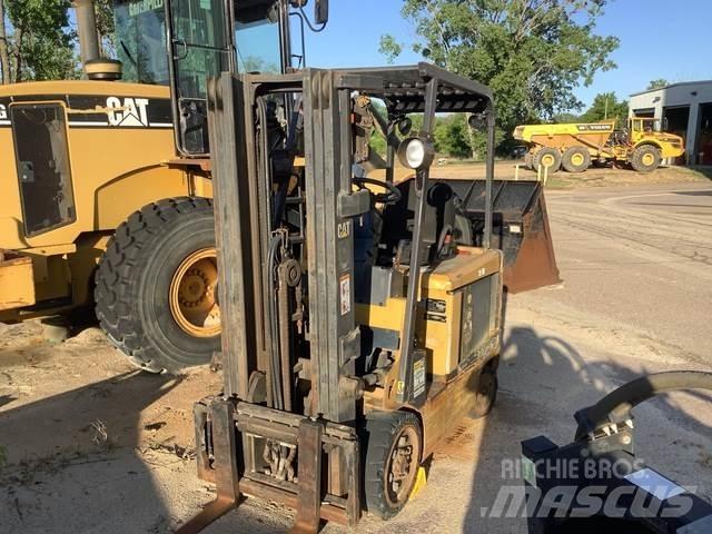 CAT EC25KE Other
